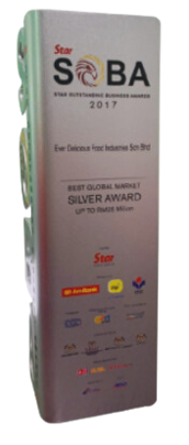 SOBA – Best Global Market